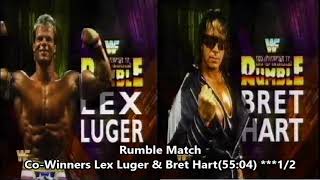 WWF Royal Rumble 1994 Review [upl. by Bax657]