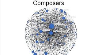 Basics of Social Network Analysis [upl. by Pamelina]