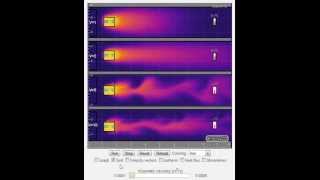 Laminar and turbulent flows [upl. by Ayatal591]