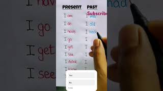 Present past Tense use of English Grammar HarishKumarM5 english education [upl. by Yelrebmyk470]