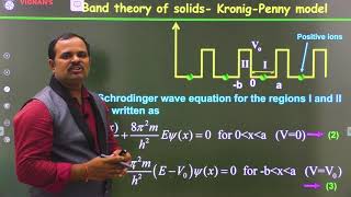 221 Kronigpenny model or band theory of solids  Dr Ramu Mannam [upl. by Aneleairam]