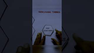 Living and Non living things 🫣 livingthings shortvideo [upl. by Monia249]