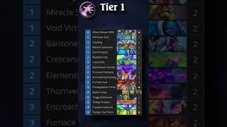 This Paladin Deck is the BEST deck in Hearthstone [upl. by Ogdan]