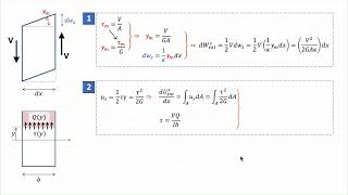 Mechanics of Solids in Persian  Shear Factor in Timoshenko–Ehrenfest Beam Theory [upl. by Groot]