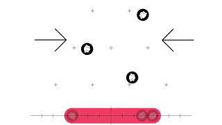 Twominute Summary of Nonstandard Errors [upl. by Colton]