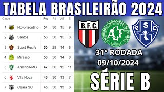 TABELA CLASSIFICAÇÃO DO BRASILEIRÃO 2024  CAMPEONATO BRASILEIRO HOJE 2024 BRASILEIRÃO 2024 SÉRIE B [upl. by Gwyn]