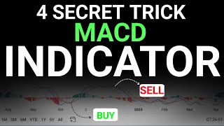 Best MACD Trading Strategy  MACD Indicator Trading Strategy  Stock market  Rajib Rana [upl. by Notlimah]