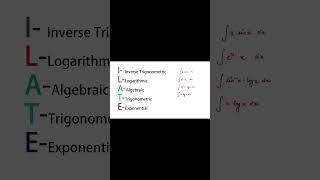 What is ILATE Rule  Integration by Parts  Class 12 Concept shorts [upl. by Mouldon]