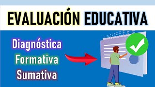 ¿QUÉ ES LA EVALUACIÓN EDUCATIVA  Cómo se Divide [upl. by Tneicniv]