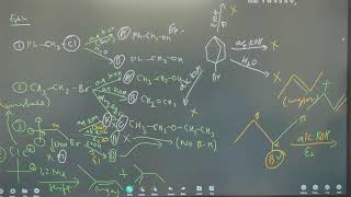 NEETIIT 2025 CHEMISTRY  ALKYL HALIDE  METHOD OF PREPERATION OF ALKYL HALIDE [upl. by Fitzsimmons791]