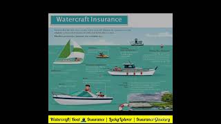 Watercraft Boat 🚢 Insurance luckyxplorer insurance watercraft boat study training shorts [upl. by Kiley]