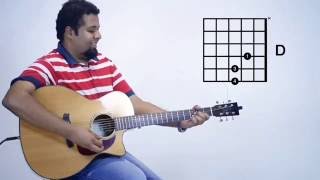 Itho Manithargal  Guitar Tutorial [upl. by Rillings580]