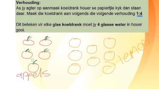 Graad 7 Koers en verhoudings [upl. by Arratal]