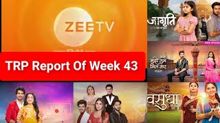 Zee Tv All Serials BARC TRP Report Of The Week 43 [upl. by Nils701]