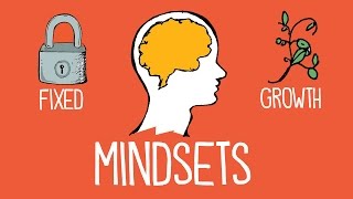 Growth Mindset vs Fixed Mindset [upl. by Yroger815]