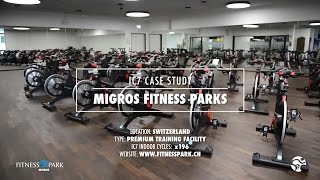 ICG®  Migros Fitnessparks  Overview [upl. by Buote]