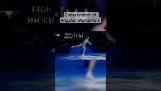 Why Does a Spinning Ice Skater Spin Faster Angular Momentum Conservation Physics angularmomentum [upl. by Nwahsirhc]