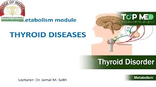 Thyroid disorder [upl. by Jemmy]