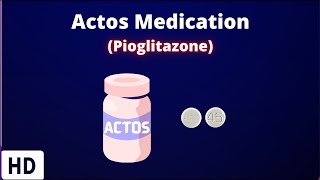 Actos Side effects dosage uses and more [upl. by Gavrilla]