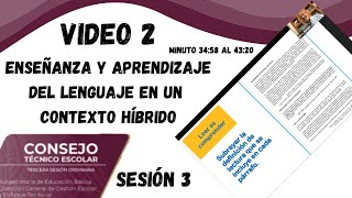 🔥 VIDEO 2 Enseñanza y Aprendizaje del LENGUAJE en un CONTEXTO HÍBRIDO Sesión 3 CTE 2022Min3458 [upl. by Easlehc36]