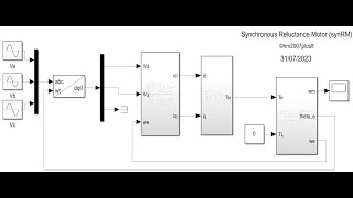 MATLABSIMULINK Modeling And Simulation of a Synchronous Reluctance Motor synRM [upl. by Polito]