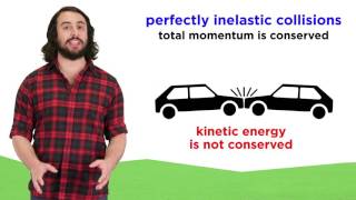 Elastic and Inelastic Collisions [upl. by Enerol147]