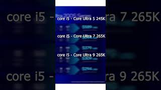 Intel New Core Ultra 15Th gen CPU names explained [upl. by Rand37]