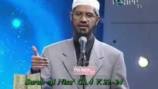 Dr Zakir Naik Islam mein Khawateen Ke Huqooq Urdu Part 21 of 21 [upl. by Benco]