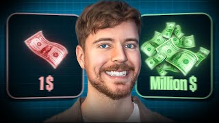 How Much Money Does Mr Beast The King of YouTube Earn [upl. by Ryhpez]