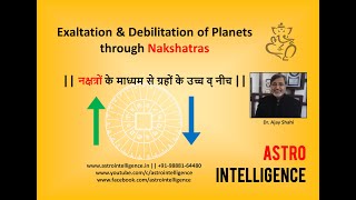 Exaltation amp Debilitation of planets through Nakshatras [upl. by Ailema]