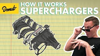 SUPERCHARGERS  How They Work [upl. by Araem642]