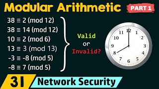 Modular Arithmetic Part 1 [upl. by Eisus]