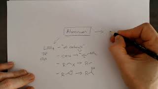 Chemistry 3 Chemoselectivity in reductions [upl. by Layol]