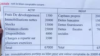 analyse financière application bilan financier [upl. by Schalles]