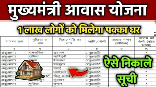 mukhyamantri awas yojana  cm awas yojana list 2022  PM Awas Yojana 2022 [upl. by Asyle582]