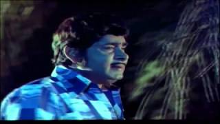 Janichatharkku Vendi  Song from the Super Hit Movie  Simhasanam  Madhu  Lakshmi [upl. by Baptiste]