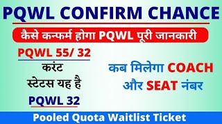 PQWL Confirmation Chances  Pqwl Confirm Hota Hai Ya Nahi  PQWL Kitne Number Tak Ho Jata Hai [upl. by Kopaz891]