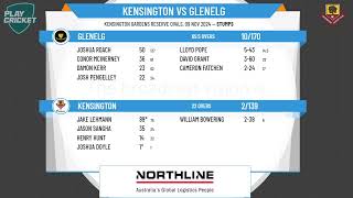 Kensington v Glenelg [upl. by Norton]