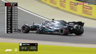 F1 2019 TV Coverage  Bahrain  2160p 4K 50fps 290 Mbs bit rate Footage Channel 4 Commentary [upl. by Giverin879]