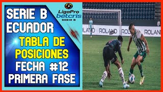 🔥ASI QUEDO LA TABLA DE POSICIONES DE LA SERIE B ECUADOR FECHA 12  LigaPro Serie B 2022 [upl. by Kordula]