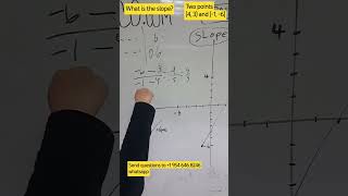 Two points find the slope Algebra 1 prepare for FSA BEST test State of Florida EOC End of course [upl. by Nitfa952]