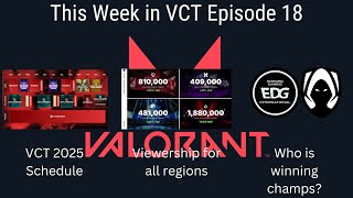 This Week in VCT Episode 18 VCT 2025 Schedule Viewership for regions who I think is going to win [upl. by Adnema]