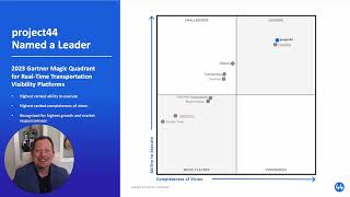 Exploring the Latest Gartner Magic Quadrant for RealTime Transportation Platforms [upl. by Ivan]