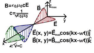 Physics 50 EampM Radiation 24 of 33 E amp B Field on an E amp M Wave [upl. by Green510]