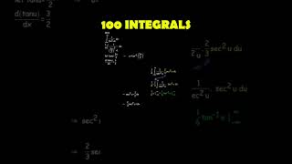 Day 26101 Trig Substitution is A MUST in this case  Calculus integration calculus [upl. by Annahael757]