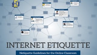 Internet Etiquette Netiquette Guidelines for the Online Classroom [upl. by Hannie]