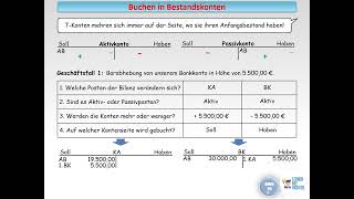 Buchen in Bestandskonten [upl. by Eelsha428]