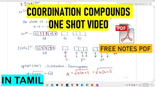 Coordination Compounds ONE SHOT VIDEO  In Tamil  Class 12  Term2 FREE NOTES PDF 🔥🔥 [upl. by Yasnil579]