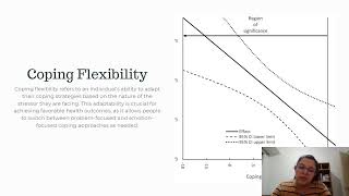 The Role of Appraisal and Coping in Adaptational Outcomes [upl. by Naginarb604]