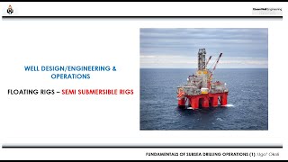 Offshore Rig Move  Jackup  Semisub  Barge [upl. by Orola]